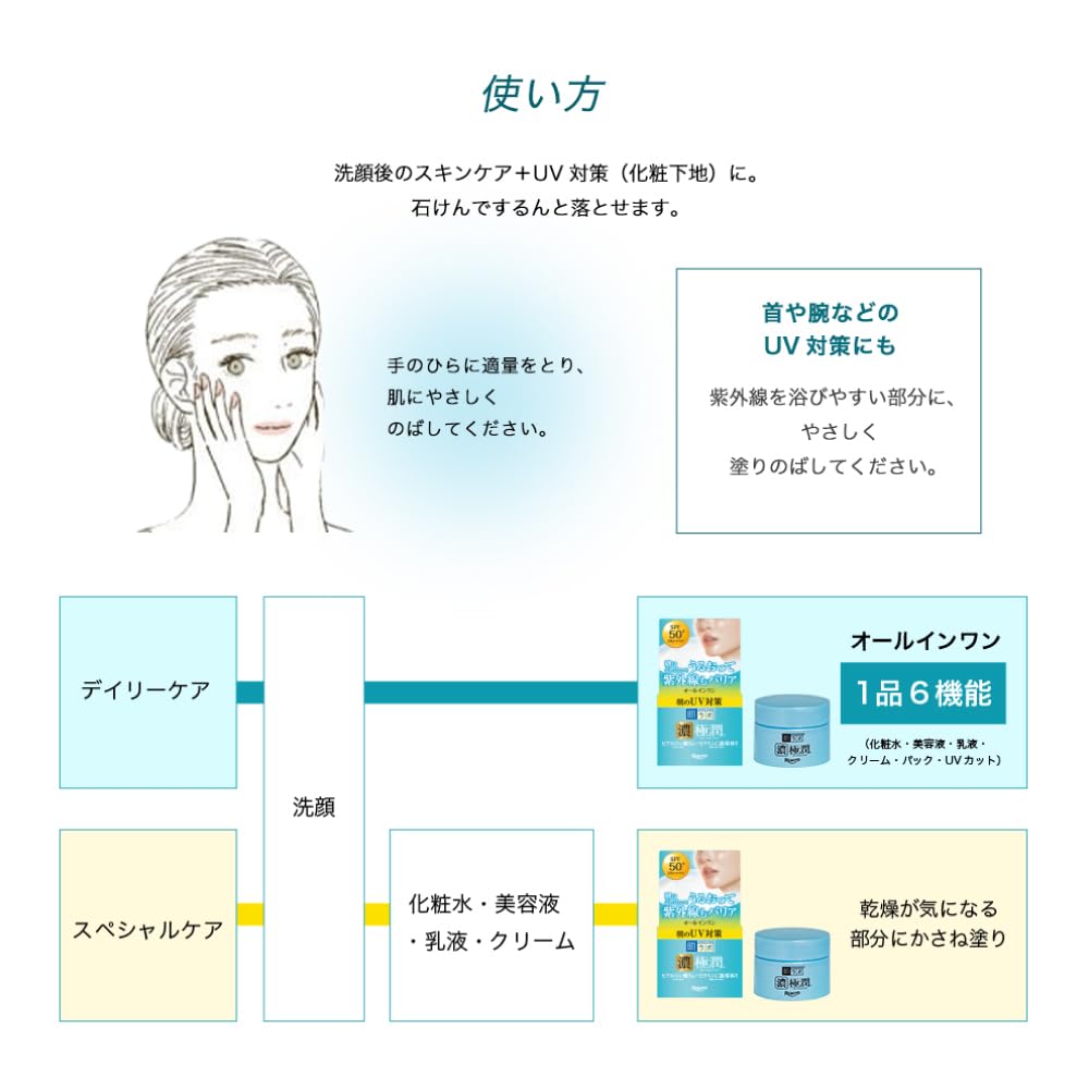 肌ラボ 極潤UVホワイトゲル90g