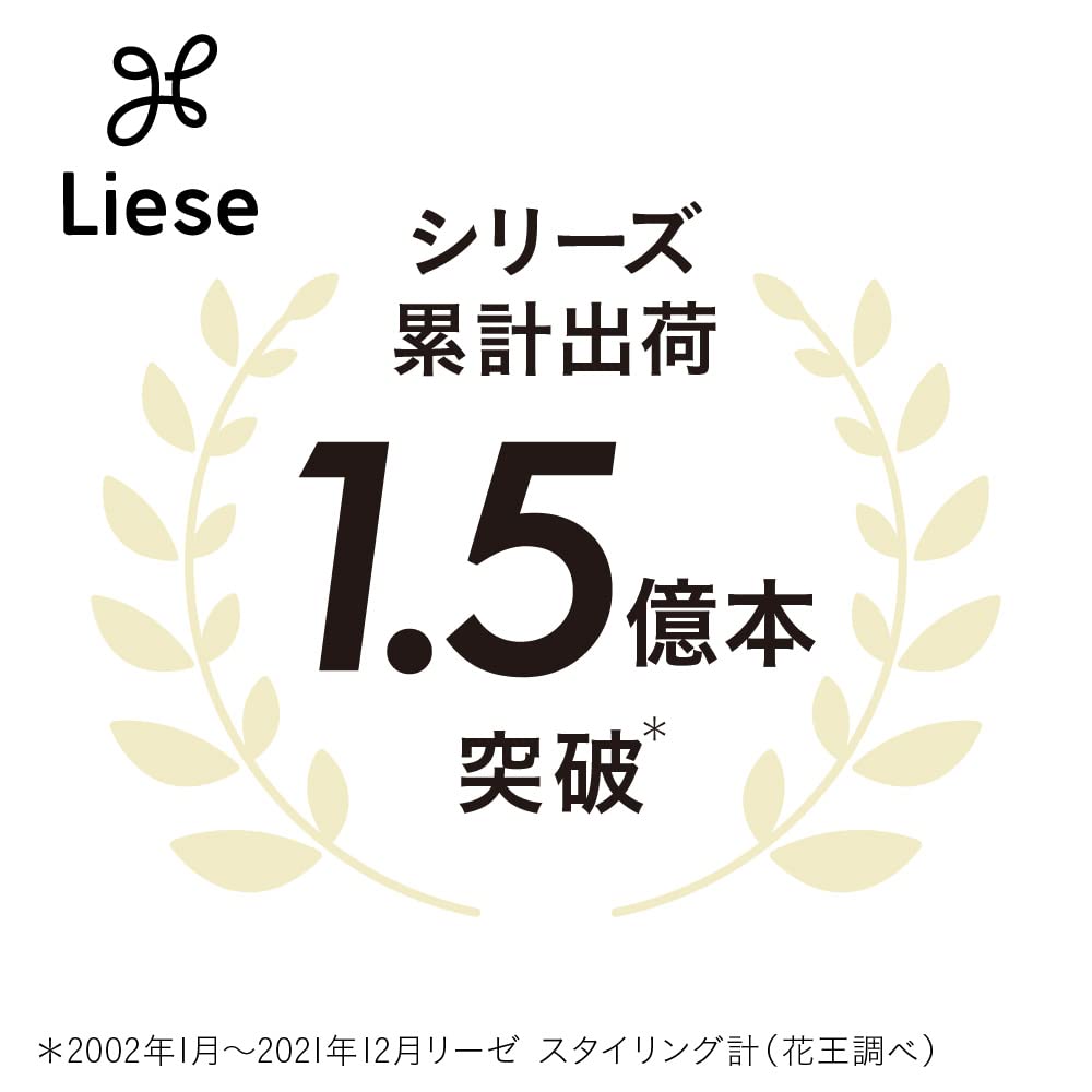 Riese Foaming Bed Adjustment Body 200ml