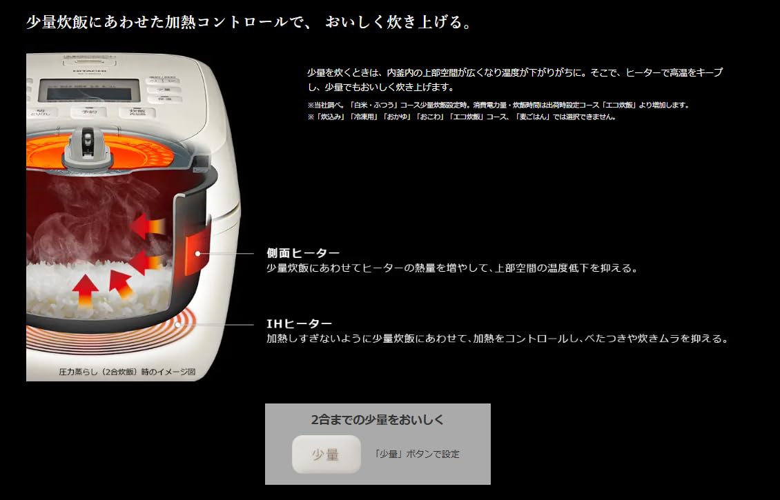 Hitachi Rice Cooker RZ-Y100HJ 5.5 cups (Charcoal Gray)