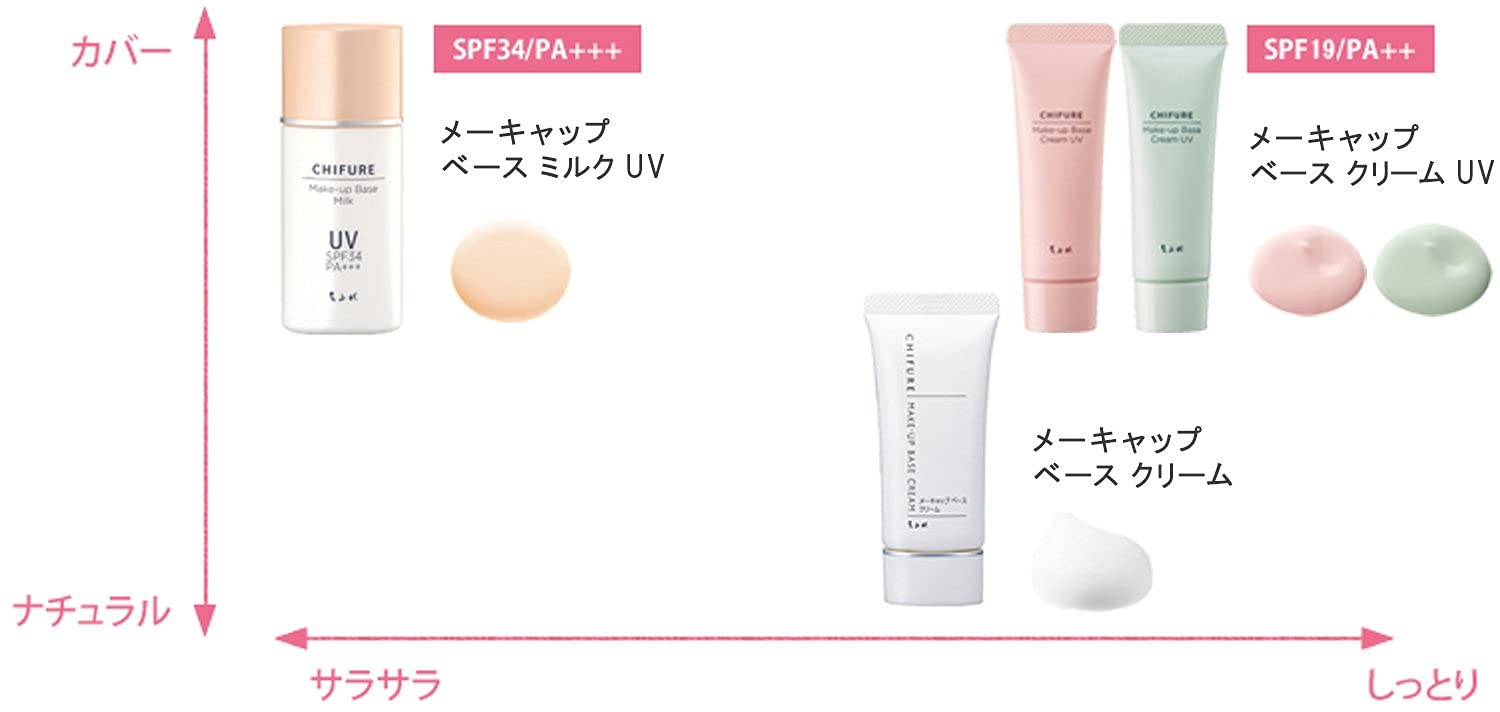 CHIFURE Makeup Base Milk UV 30mL Makeup Base SPF34 PA+++ Waterproof