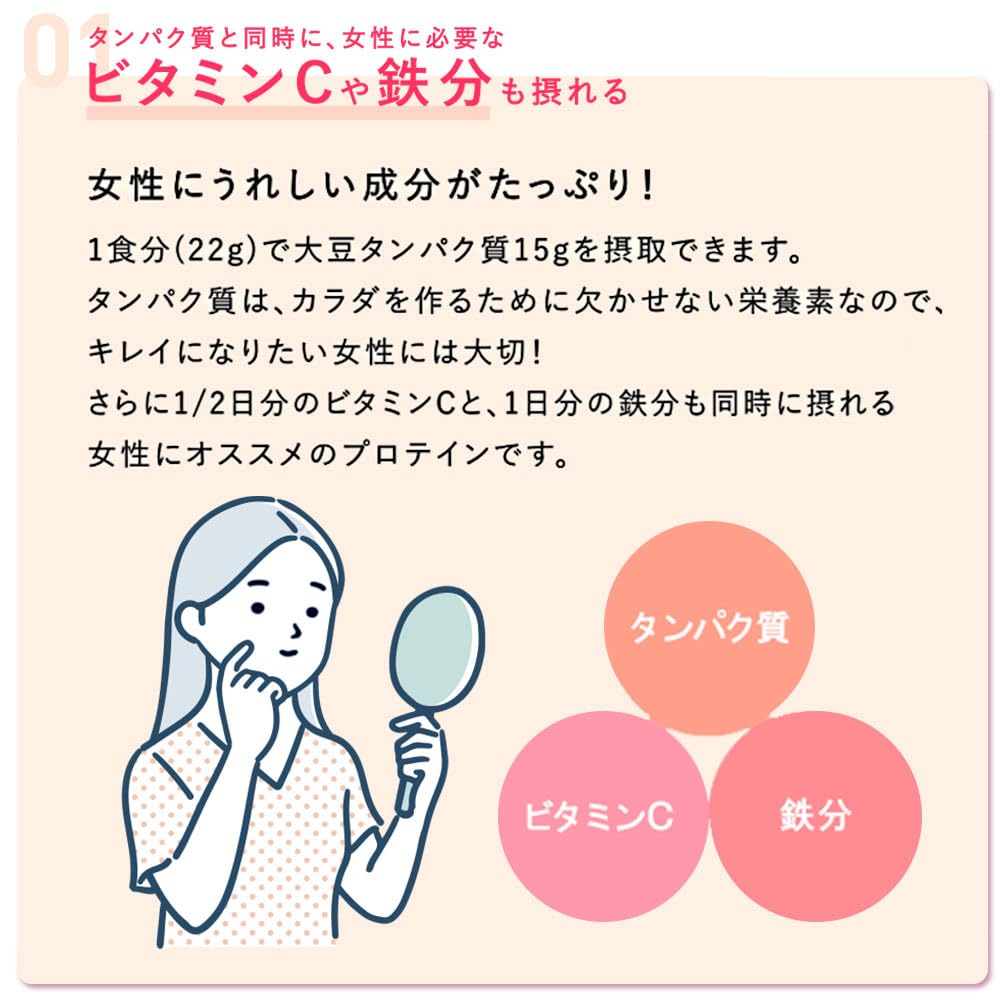 Morinaga & Co. Weider Protein Effect Morinaga Cocoa Flavor 264g (approx. 12 servings) Soy Protein 1 day's worth of iron 1/2 day's worth of vitamin C