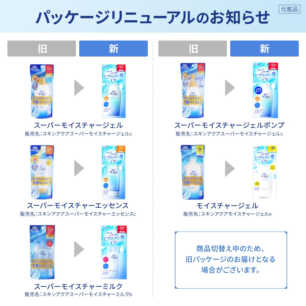 스킨 아쿠아 (SKIN AQUA) 슈퍼 모이스처 에센스 자외선 차단제 SPF50+ PA++++ 80g