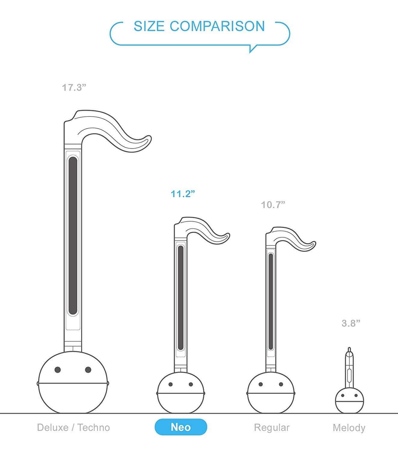 【악기점 대상 2022 랭크 인】 메이와 전기 Otamatone neo 오타마톤 네오 블랙