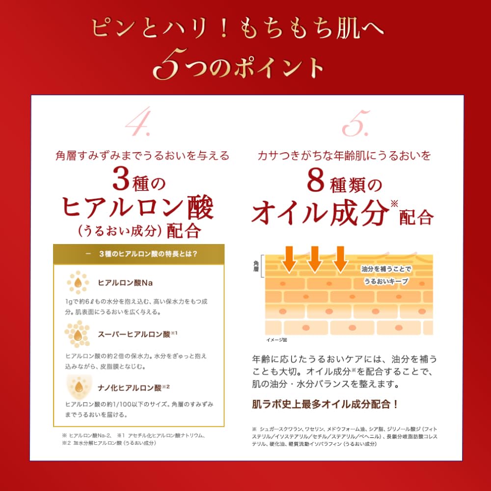 Hada Labo Gokujun Hari Perfect Gel Refill [Quasi-drug] Unscented 80 grams