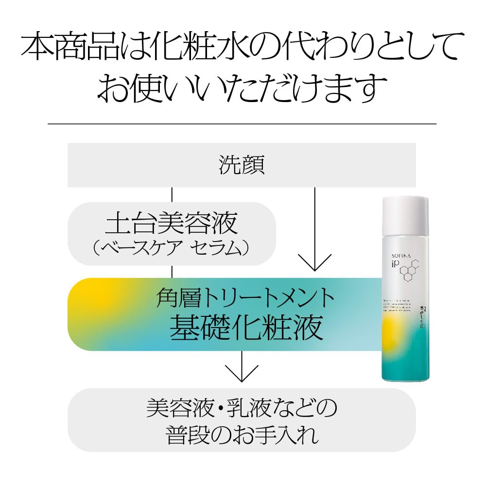 SOFINA iP SOFINA iP Corner layer treatment basic lotion