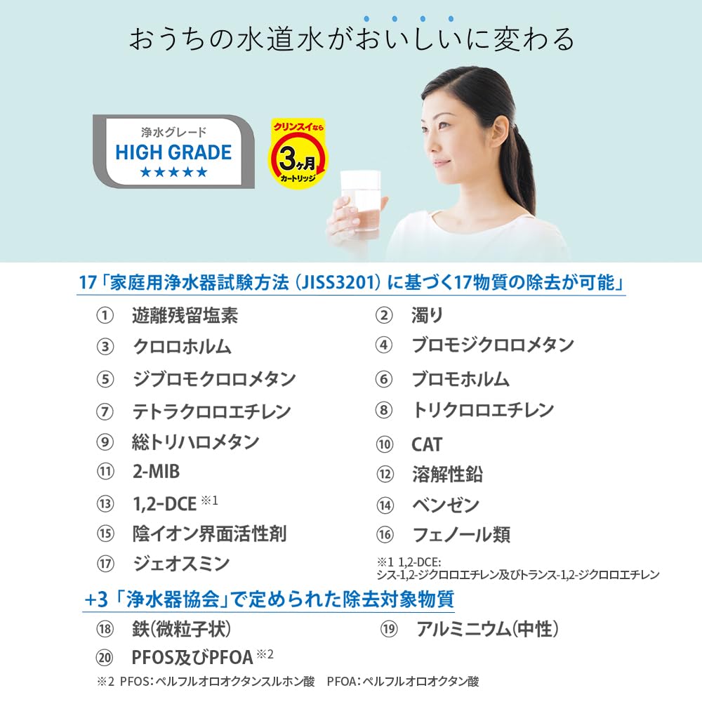 クリンスイ 浄水器 蛇口直結型 MONOシリーズ 交換カートリッジ 2個入り MDC01SW