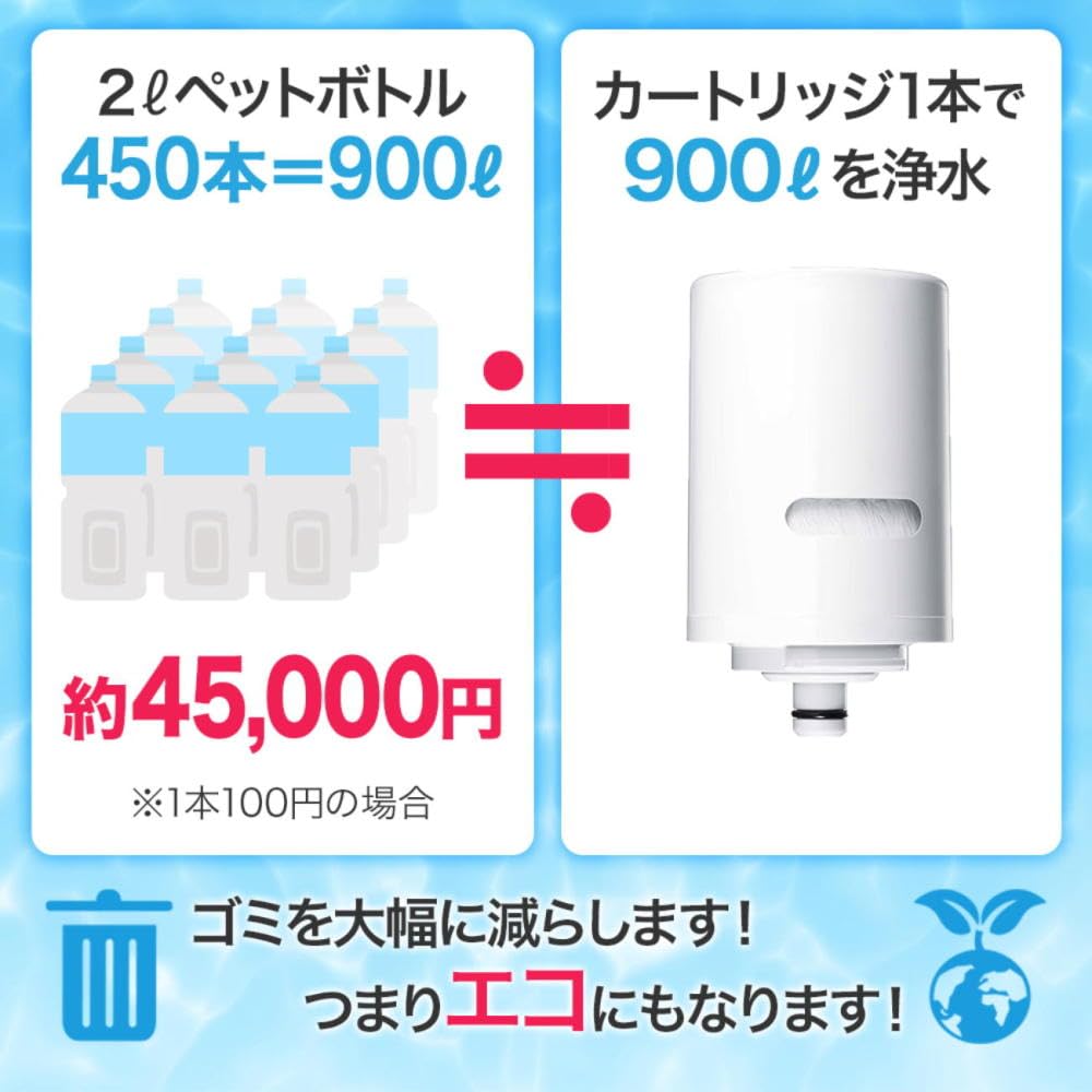 クリンスイ 浄水器 蛇口直結型 MONOシリーズ 交換カートリッジ 2個入り MDC01SW