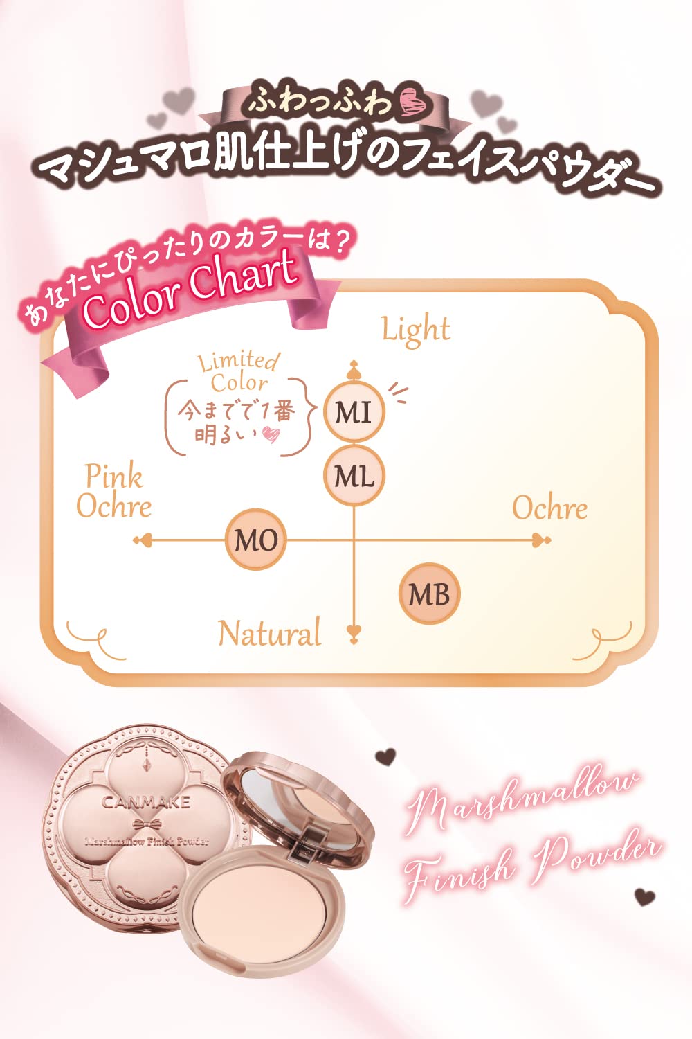 Canmake Marshmallow Finish Powder (Pink Package) MI Matte Ivory Ocher Face Powder Ivory Ocher 10g (x 1)