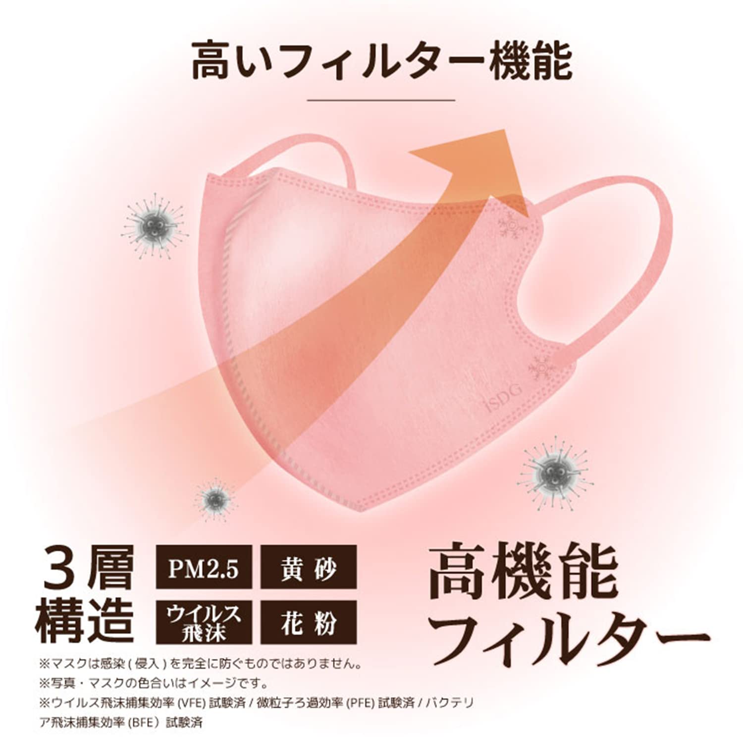 [Ishokudogen.com] iSDG 3D spunlace non-woven color mask SPUN MASK (span mask) individually wrapped 7 pieces Greige