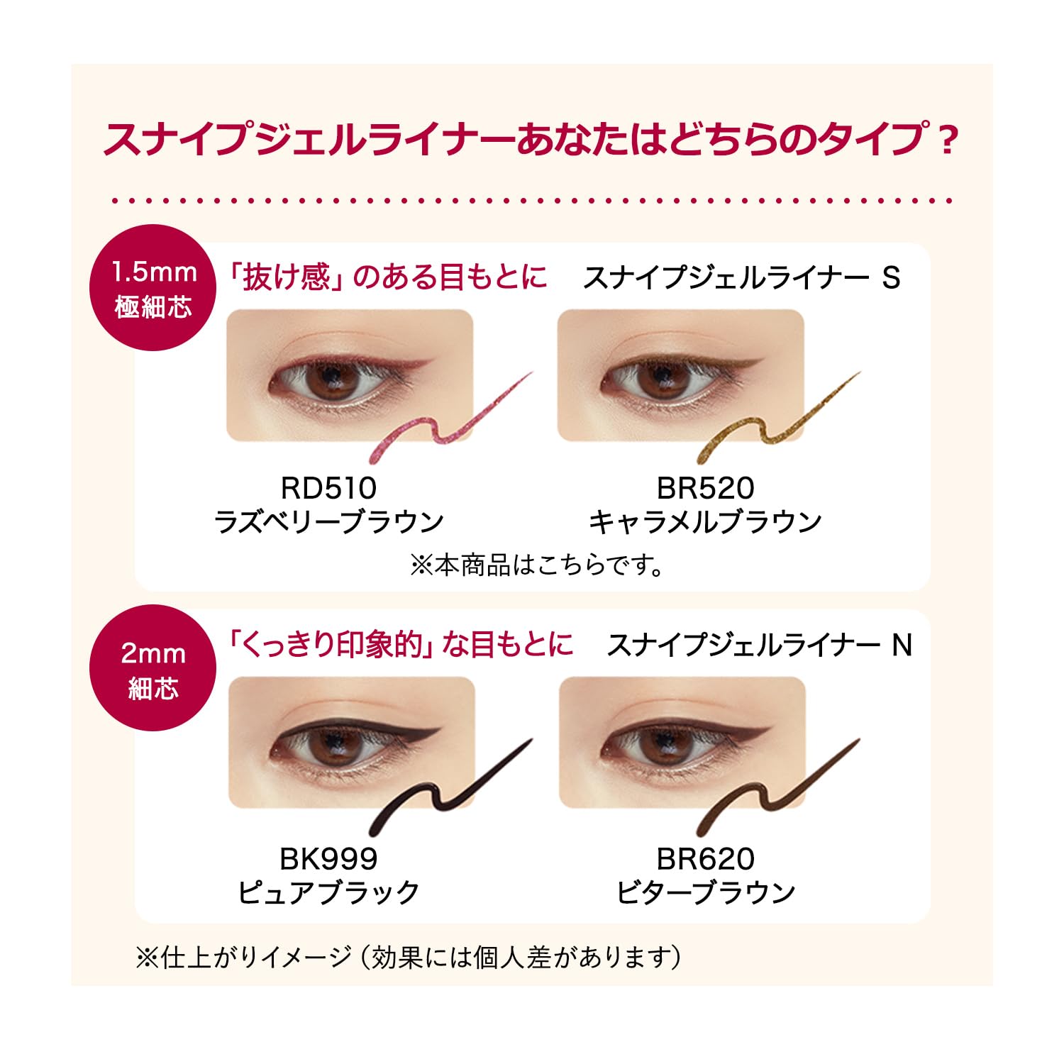Integrate Integrate Snipe Gel Liner S (Cartridge) RD510 Eyeliner RD510 Raspberry Brown Refill 0.07g