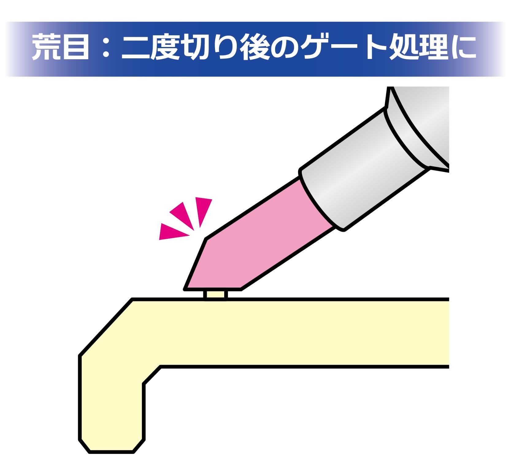Plamo Improvement Committee (Plamokojoiinkai) Mugen Brush File Coarse Hobby Tool PMKJ040-06