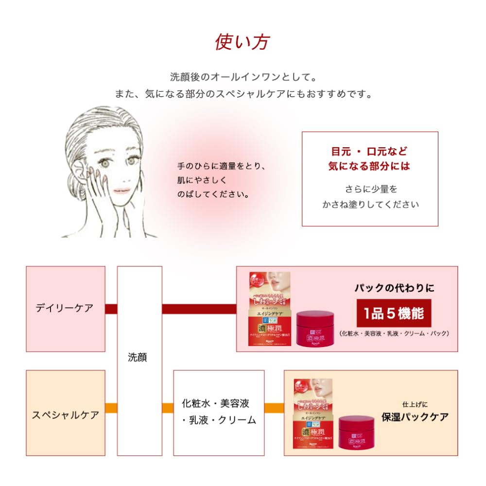 Hada Labo Gokujun Hari Perfect Gel Highly Functional All-in-One Unscented 100g [Quasi-drug]