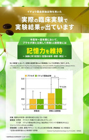 Healthy Kirari Blueberry + Lutein 60 tablets