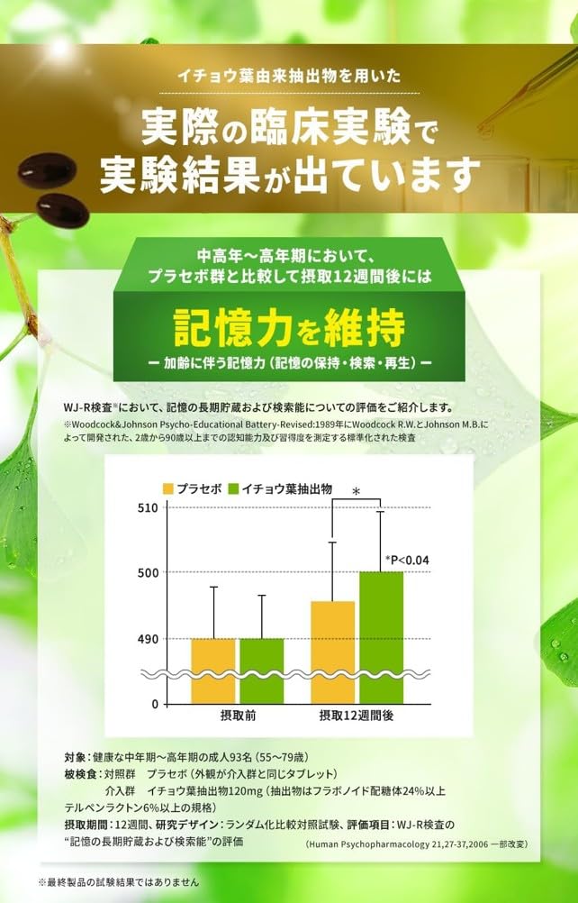 Healthy Kirari Blueberry + Lutein 60 tablets