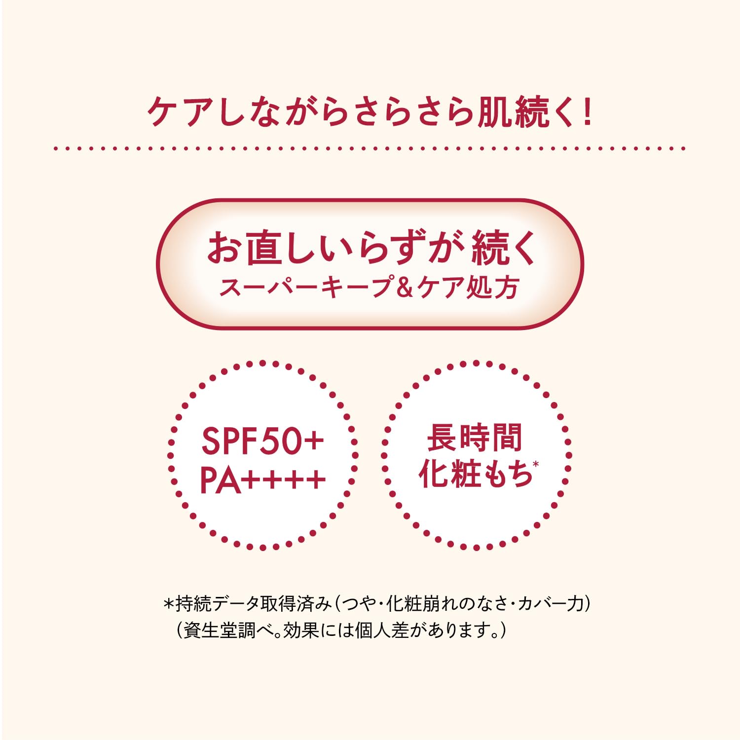 Integrate Integrated Care Sara Base 핑크 베이지 메이크업베이스 핑크 베이지 본체 25mL