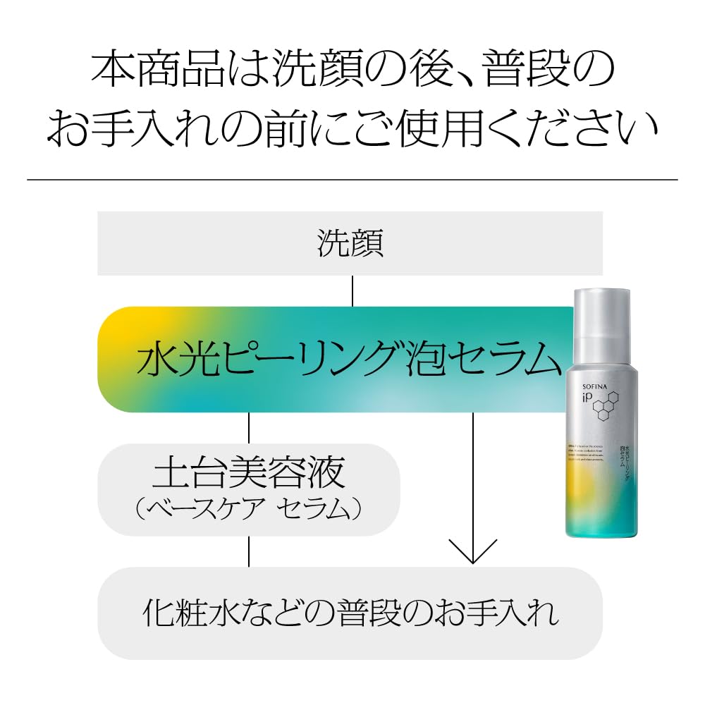 Sofina iP Water Photo Peeling Serum