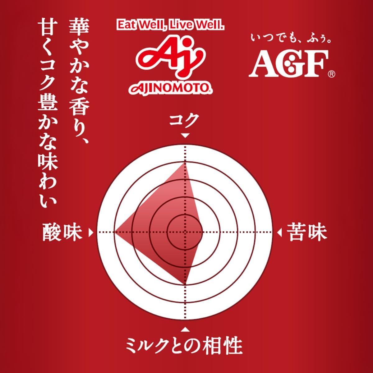 AGF A slightly luxurious coffee shop Regular coffee Mocha blend 240g [Coffee powder]