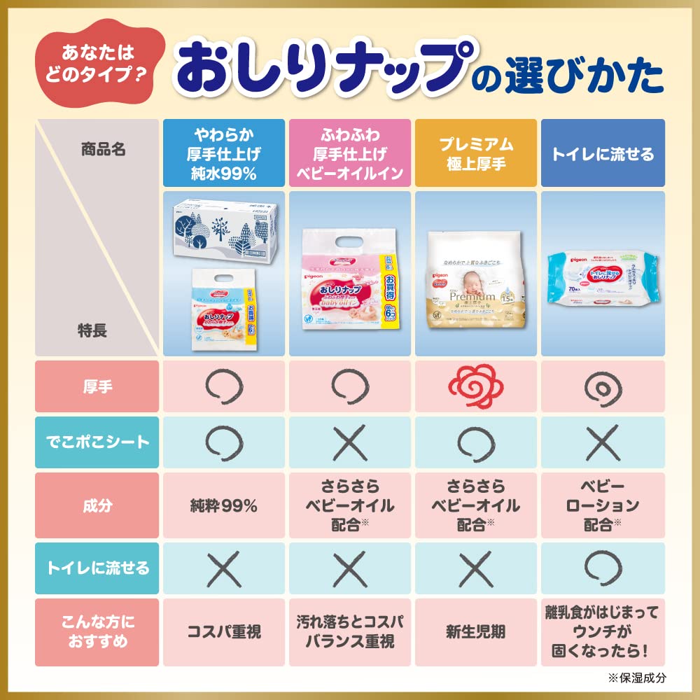 PIGEON [Wet wipes refill] Butt nap premium extra thick 50 sheets x 6 pack
