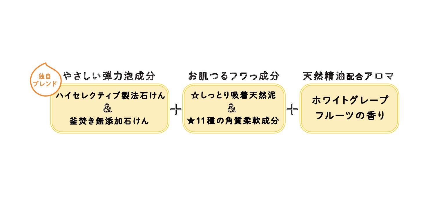 Face wash soap that suits your skin by choosing your personal color, Iebehada-san