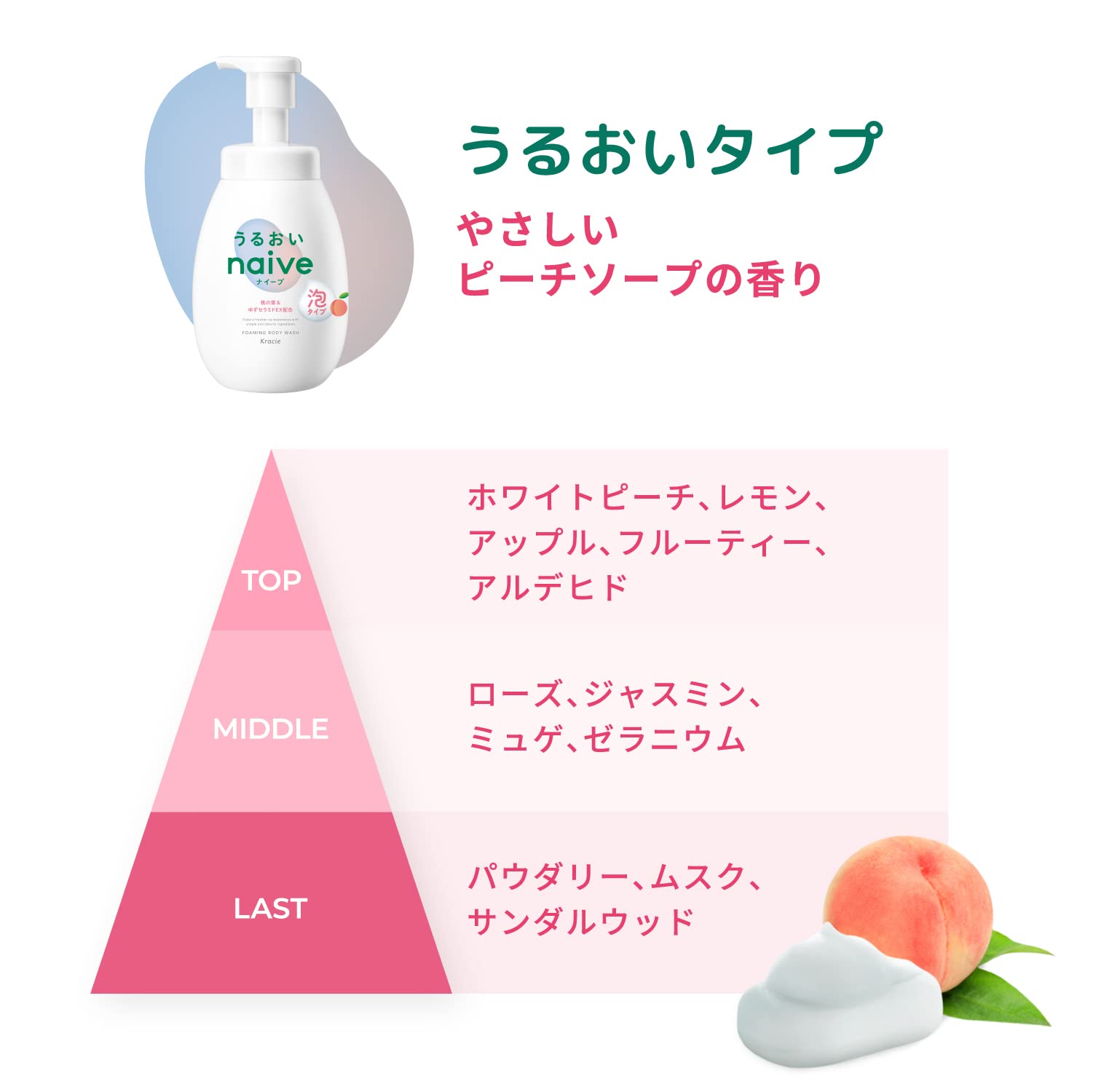 Naive body soap (contains peach leaf extract) refill