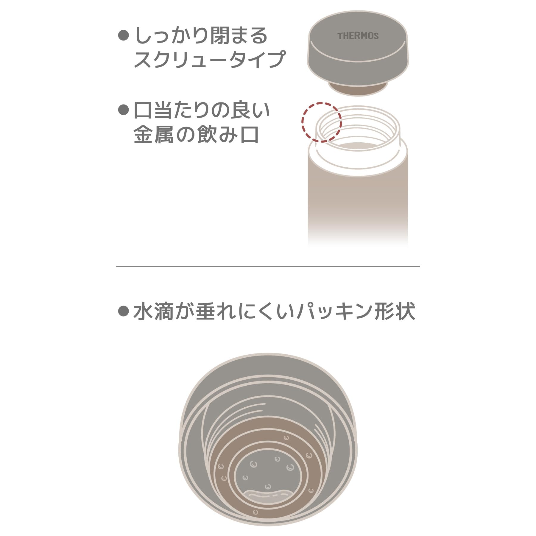 Thermos Water Bottle, Vacuum Insulated Mobile Mug, 480ml, Shell Beige, Few parts, Easy to clean, Screw type that closes securely, Packing shape that prevents dripping, Stainless steel bottle, JON-481 SBE