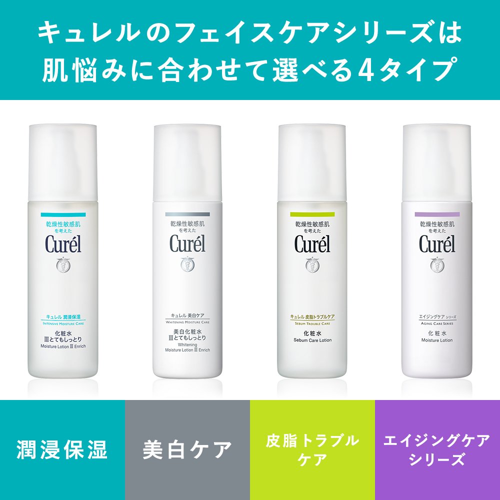 Curel [Bộ dùng thử] Chăm sóc lão hóa (Lotion 30ml + Cream 10g)