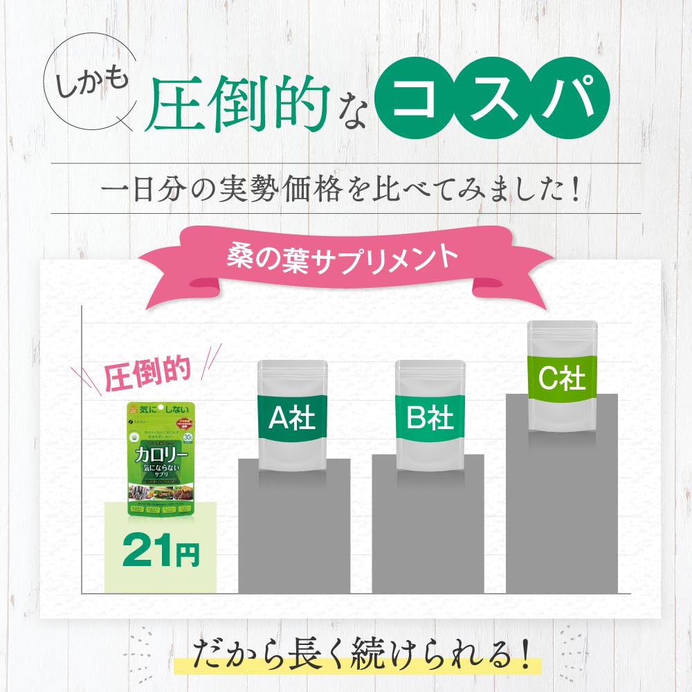 Fine calorie-free 30-day supply (150 tablets) Contains mulberry leaf powder, mulberry stem powder, and chitosan