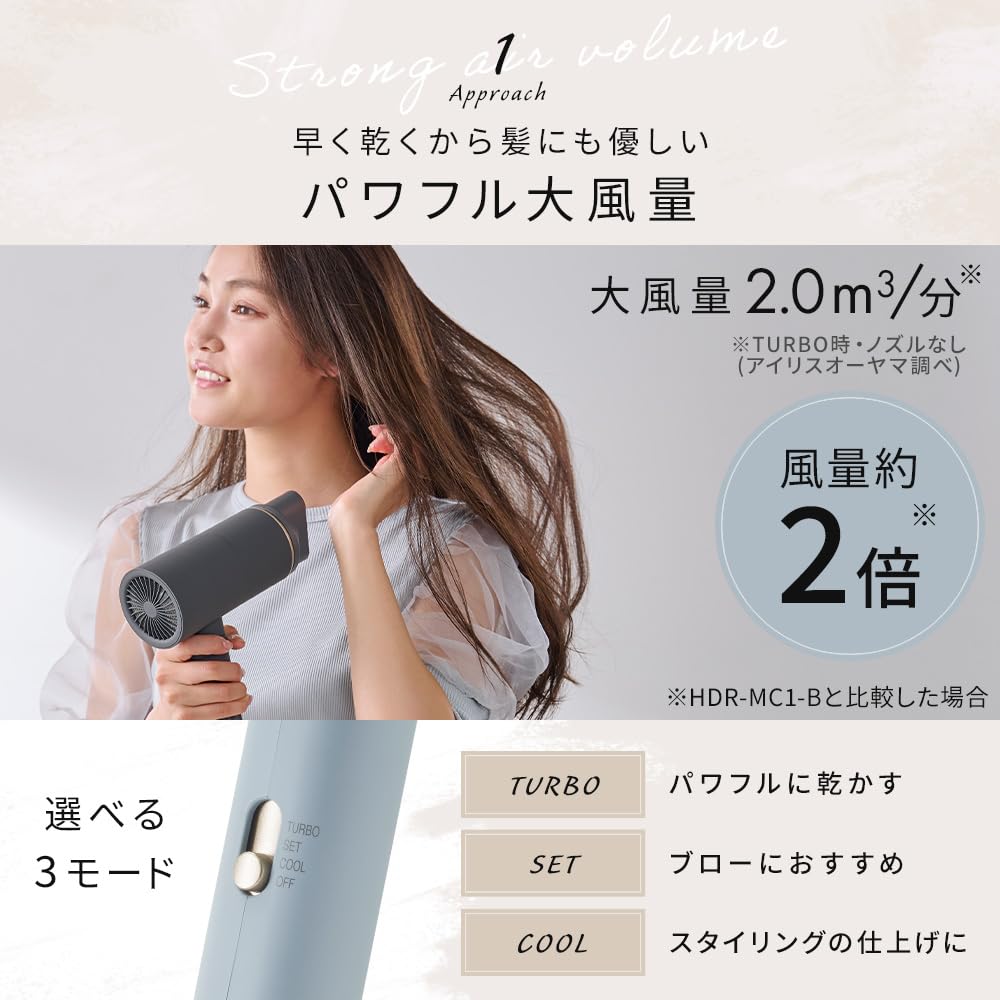 Iris Ohyama MiCOLA Hair Dryer Equipped with Far Infrared Rays, Quick Drying, Large Air Volume, Ion Dryer with Attachment HDR-M201-T Mocha