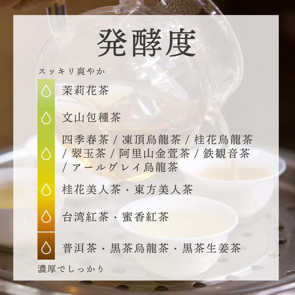 Trà ô long Kushun Meicha Dongding (Lá 80g)