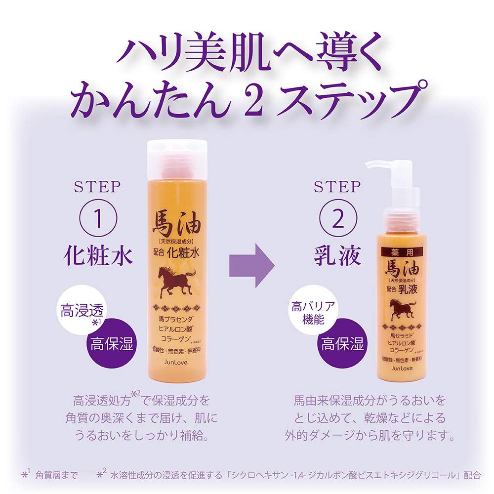 Jun Cosmetic Jun Cosmetic Horse oil lotion N 200ml