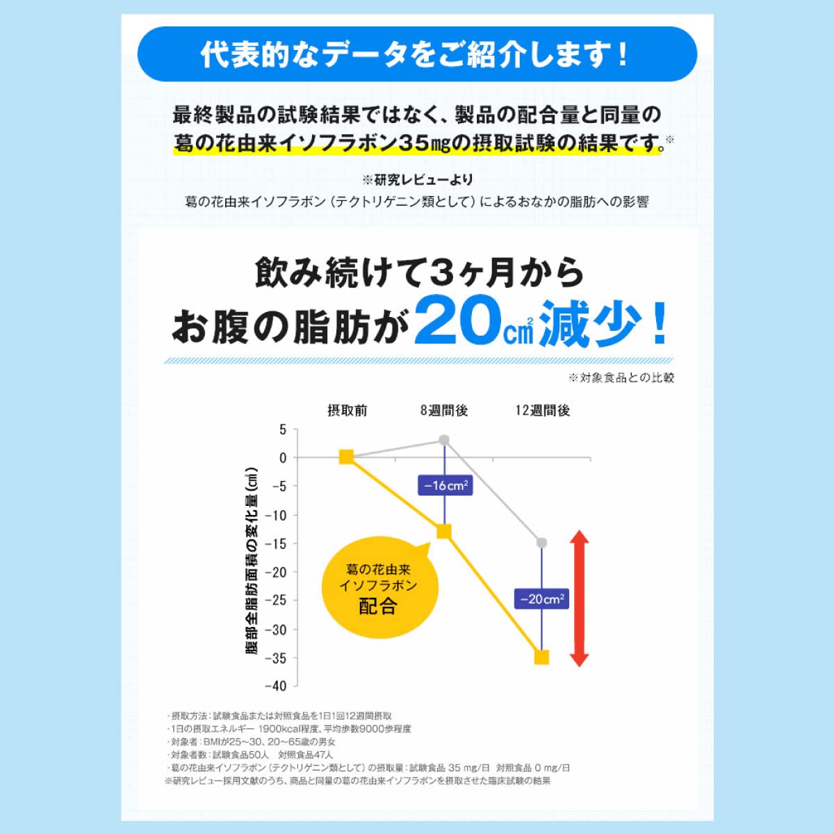 Pill Box Onaka Stomach [Food with Function Claims] (Onaka 30 Days) Fat Burning Supplement Powerful Diet Food Supplement with Function Claims for Women
