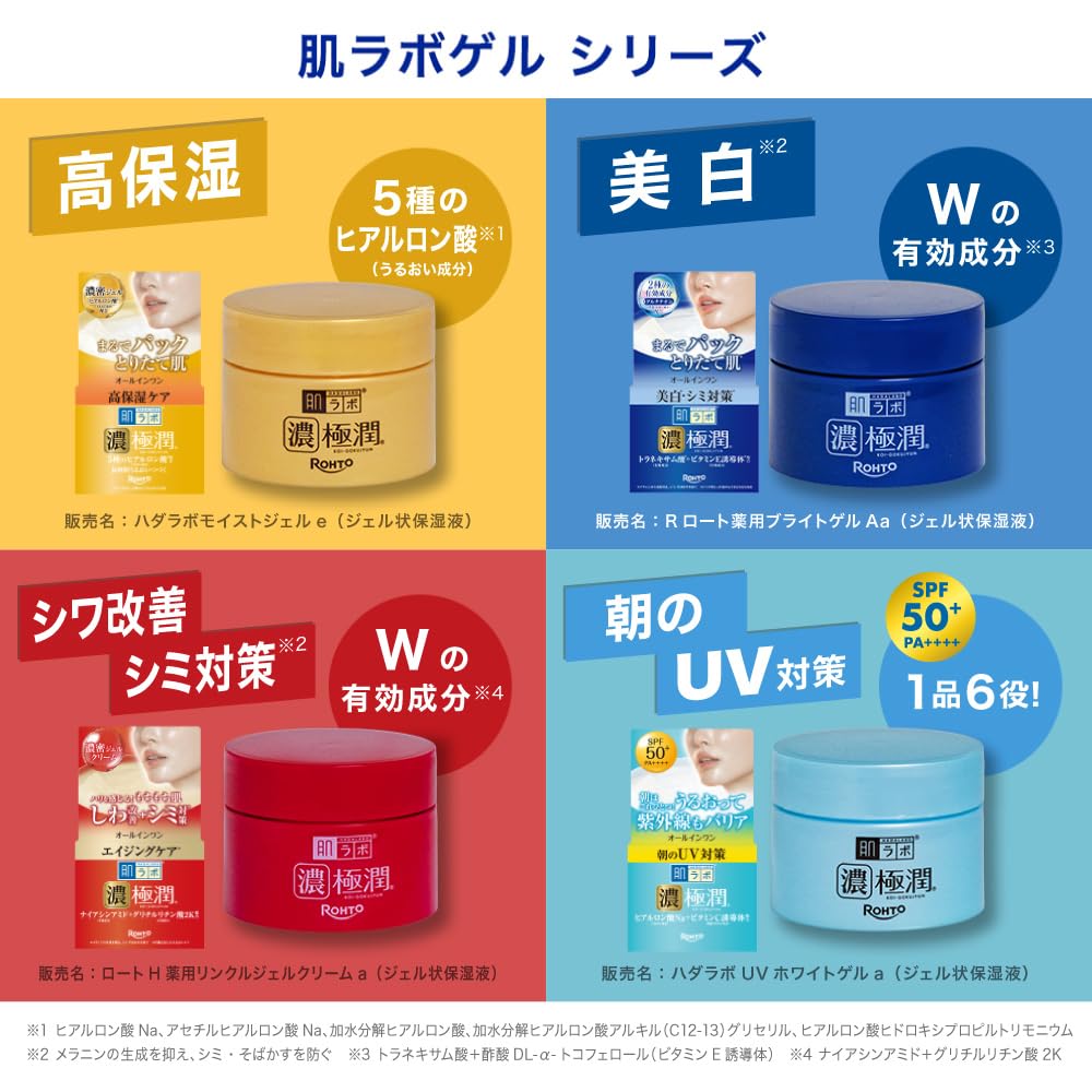 Hada Labo Gokujun Perfect Gel Refill 80G