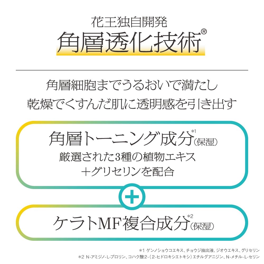Sofina iP medicated stratum corneum toning serum