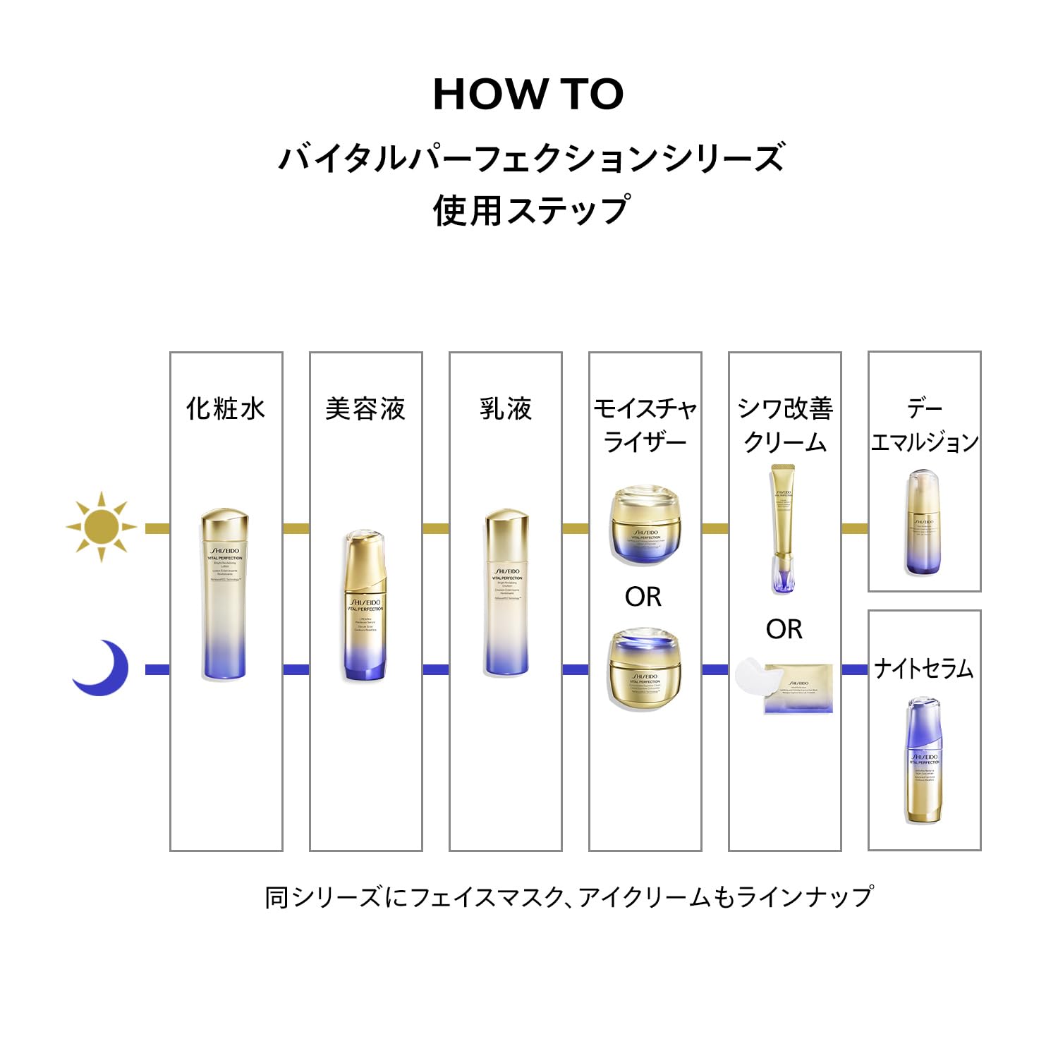 SHISEIDO 바이탈 퍼펙션 【의약 부외품】 브라이트 리바이탈 에멀젼 100mL | 유액 | 밀크 로션 모양 |