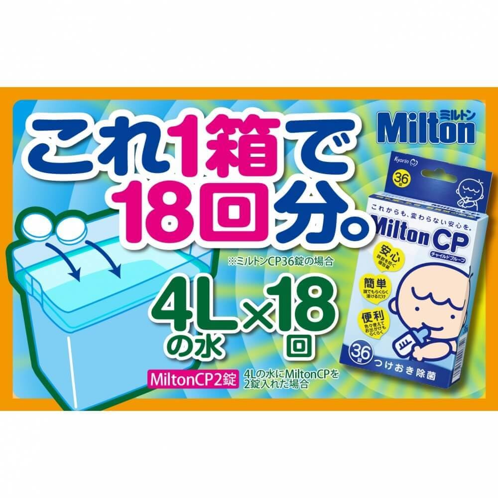 Milton CP Childproof 36 Tablets