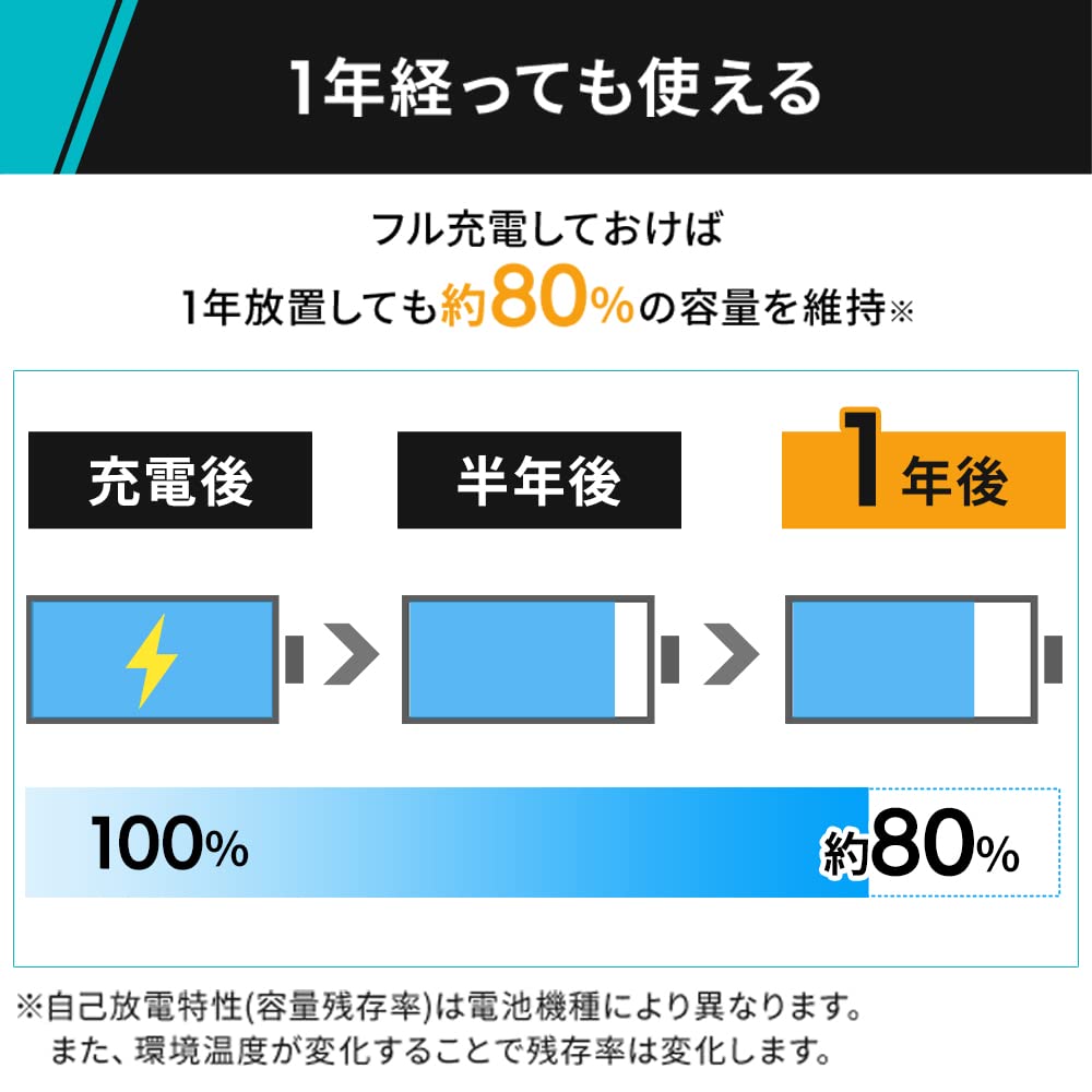 Iris Ohyama Dry Battery Rechargeable Battery AAA NiMH Batteries 4 Pack Long Usable BIG CAPA Recharge BCR-S4MH/4B Black