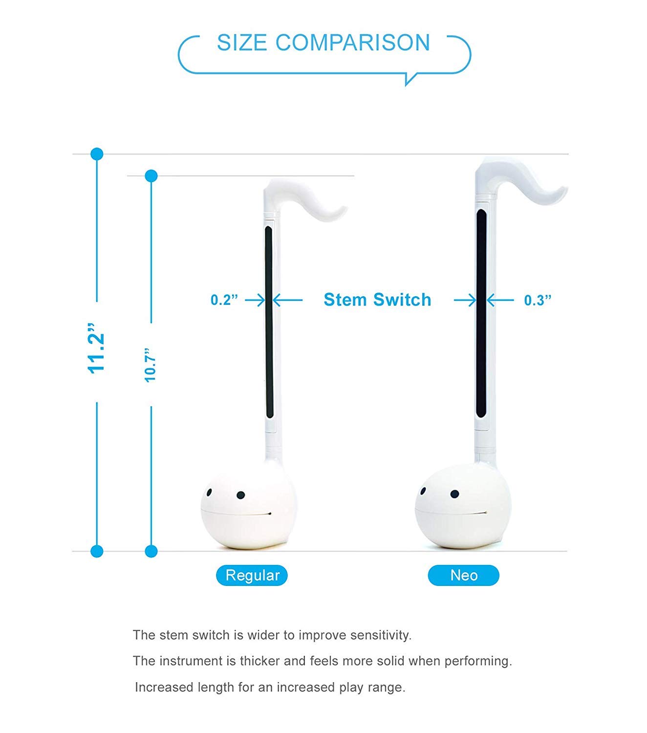 【악기점 대상 2022 랭크 인】 메이와 전기 Otamatone neo 오타마톤 네오 블랙