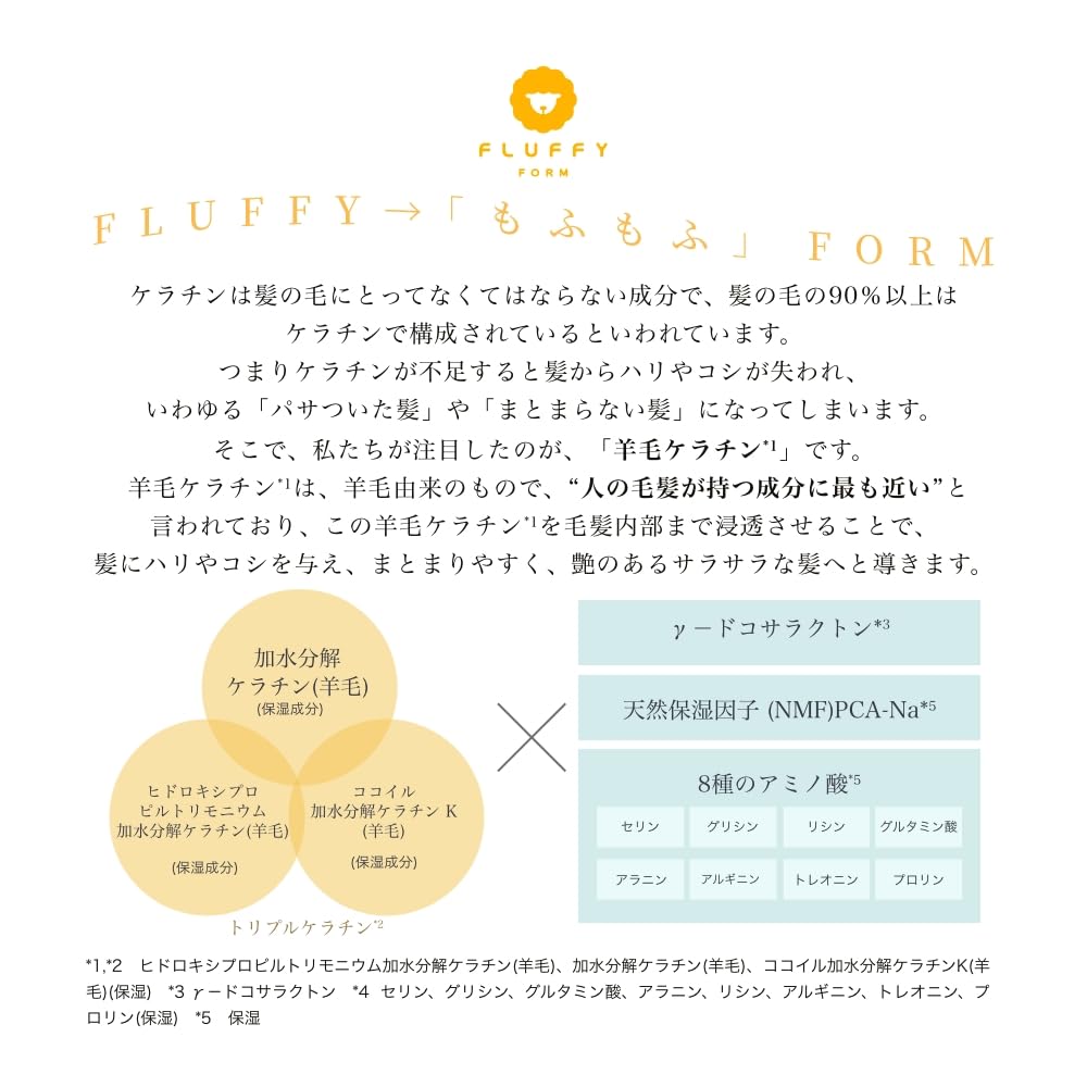FLUFFY FORM Keratin Treatment Moist ・280มล