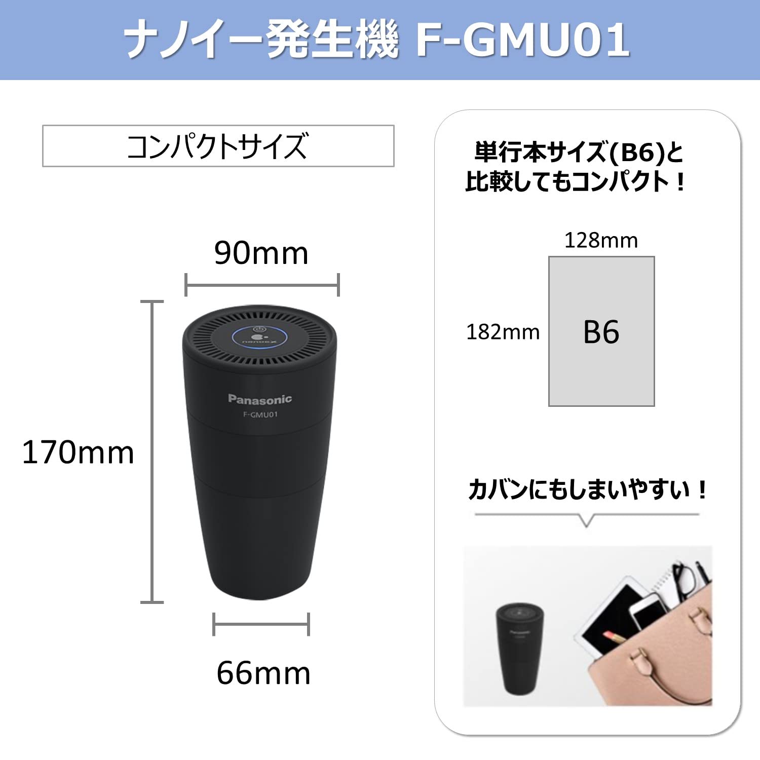 Panasonic Nanoe