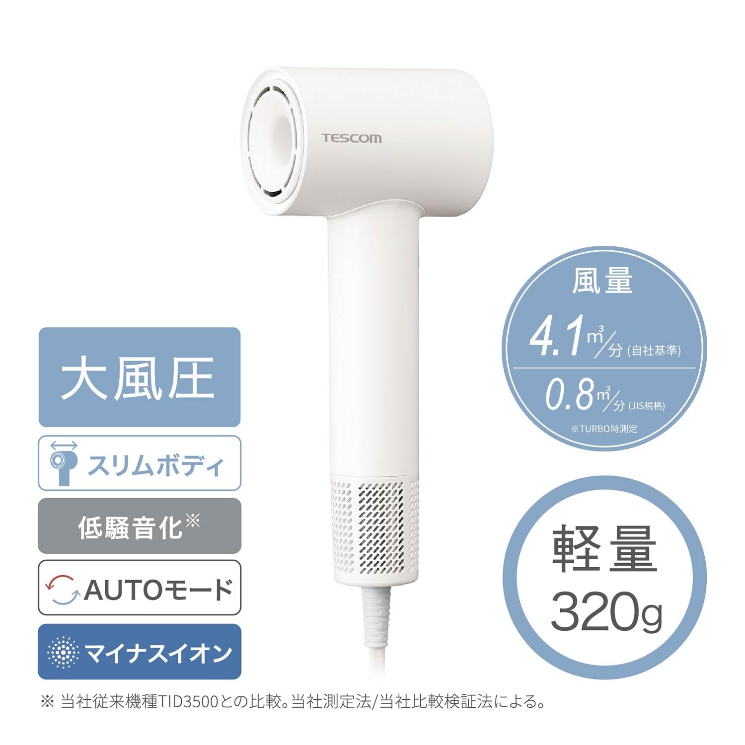 TESCOM Dryer I-shaped Negative Ion Lightweight Compact Cold/Hot Air Quiet Easy Plug White TD760A-W