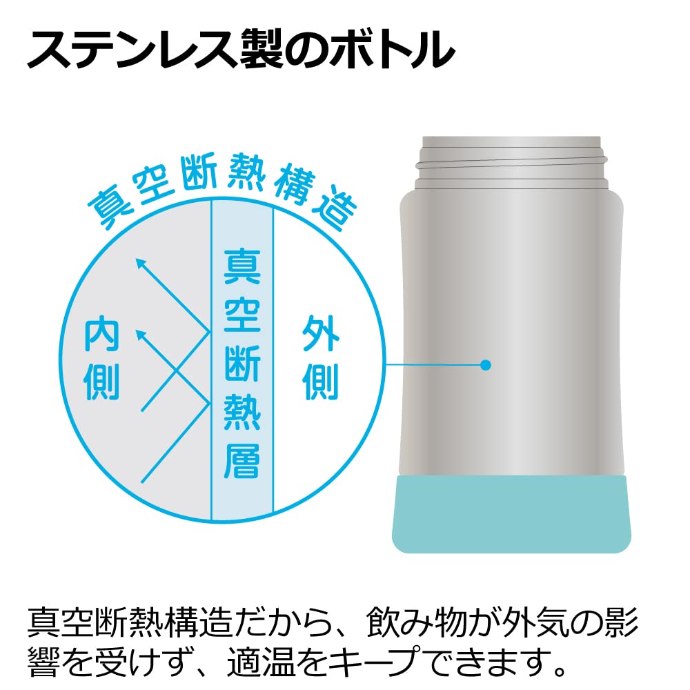 Richel Try Cold 吸管杯 SD 淺灰色 1 件 300ml 7 個月