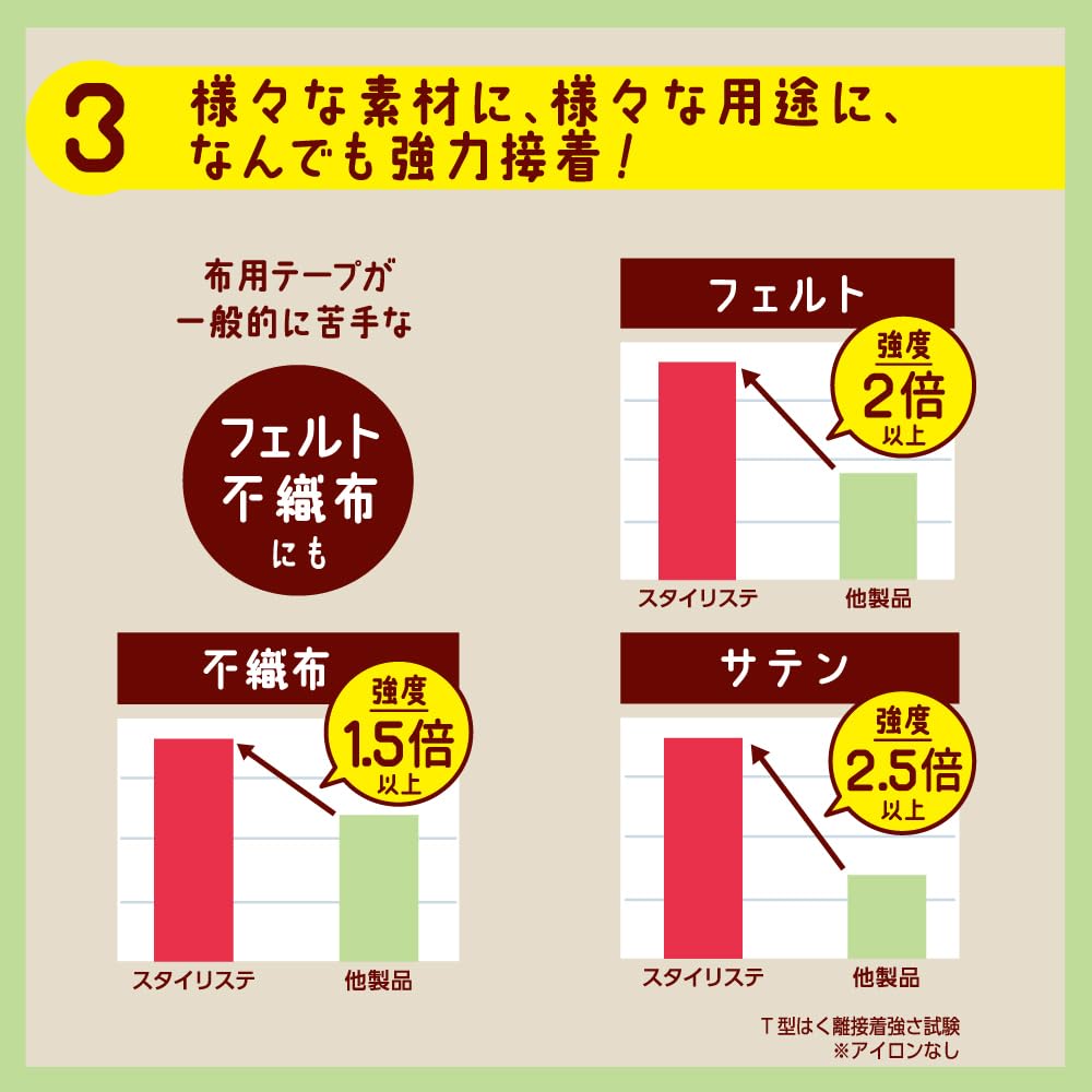 手工用双面胶带0.13mm厚× 10mm宽× 10m KB6098