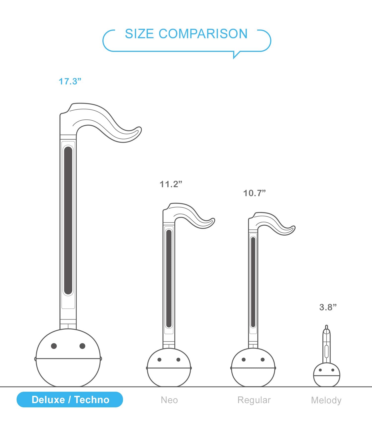 Otamatone立方体弹技术黑色