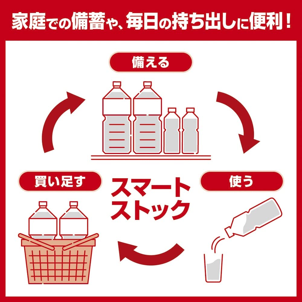 I LOHAS Labelless 560ml x 24 bottles Water Natural water