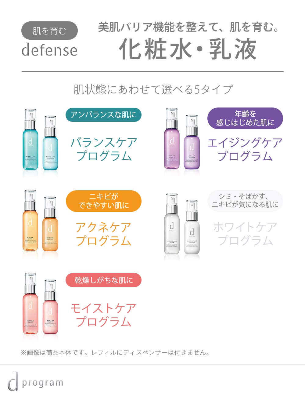 d Program Balance Care Lotion W 2 (Moist) (Kem dưỡng da có thuốc) 125mL [Quasi-drug]