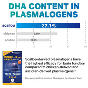 Plasmalogen BOOCS Special Powder Capsules (60 capsules/approximately 1 month's supply) Food with functional claims Scallop-derived plasmalogen supplement