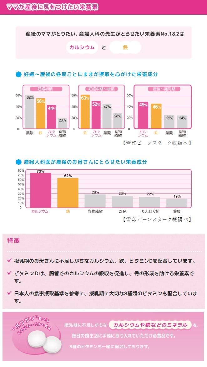 빈스타크맘 매일 칼슘+철 40알 (20일분)