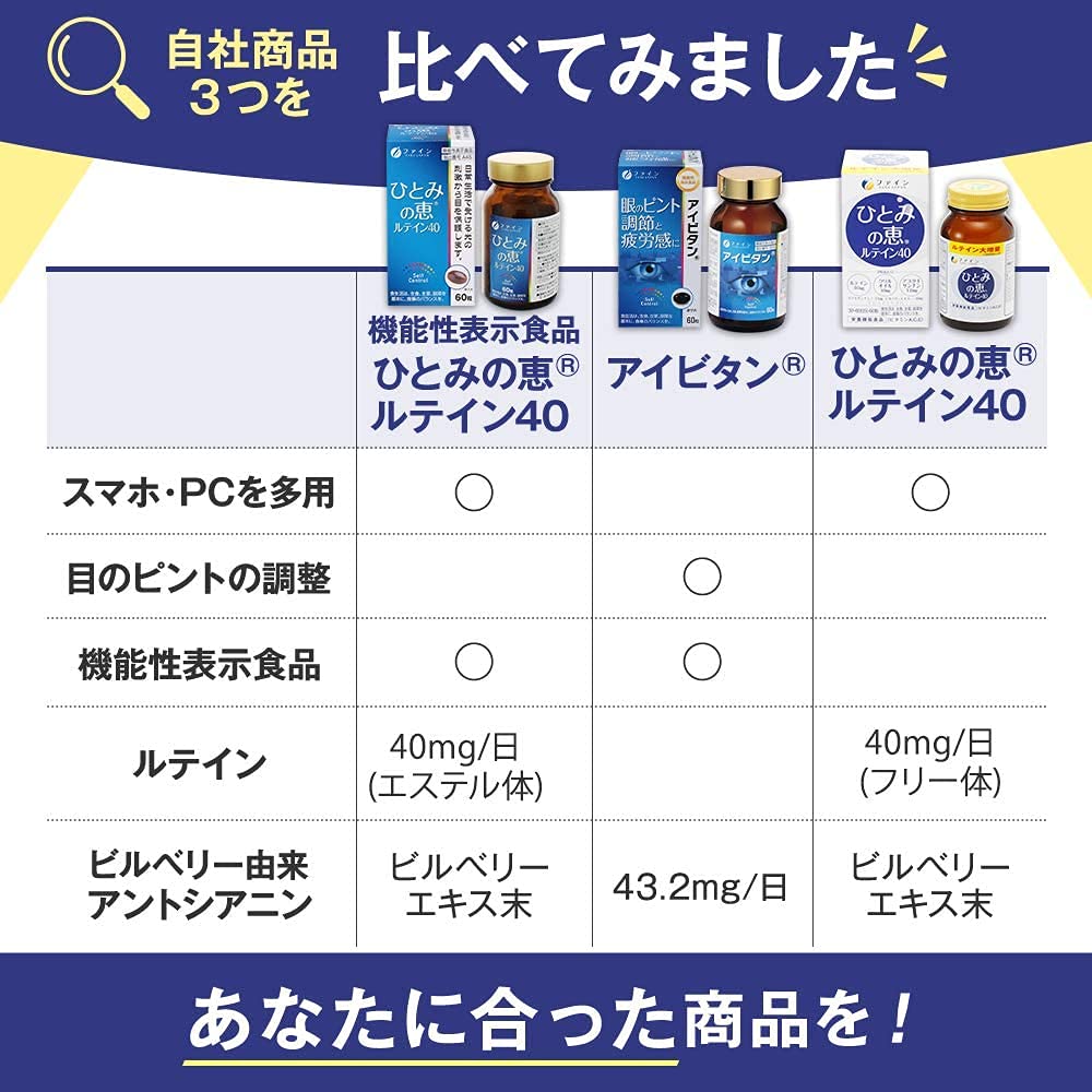 Fine Food with Functional Claims Hitomi no Megumi Lutein 40 27g (450mg x 60 tablets)