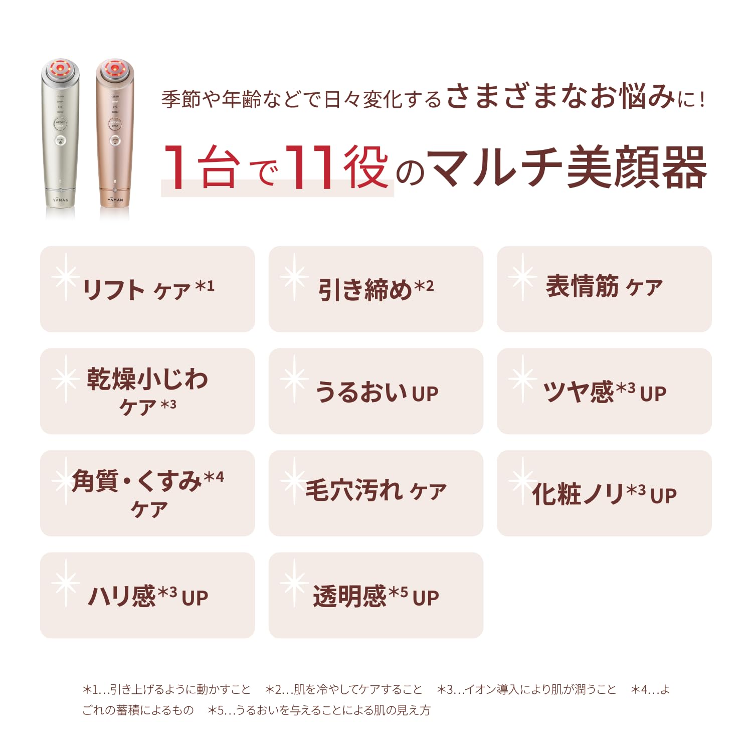 YA-MAN RF Facial Device Photo Plus Shiny Champagne Pink M18YL