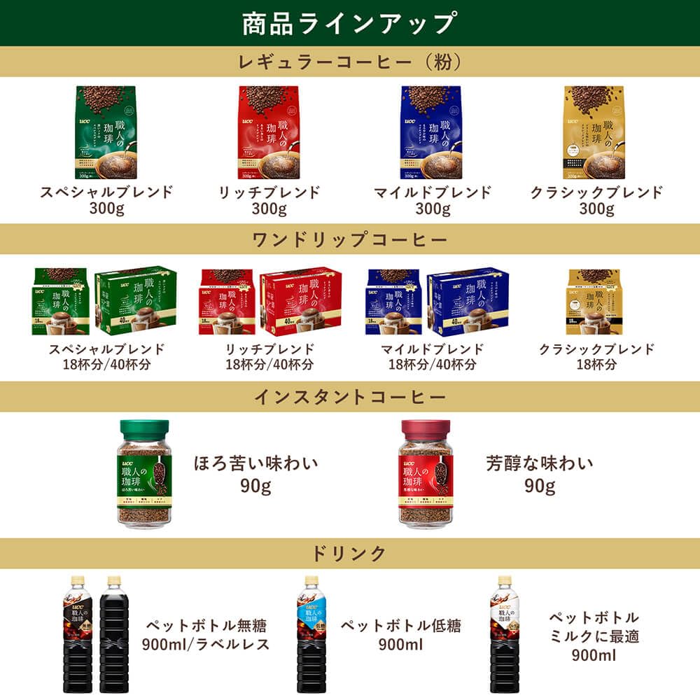 Artisan Coffee One Drip Coffee Deep Rich Special Blend 120 Cups
